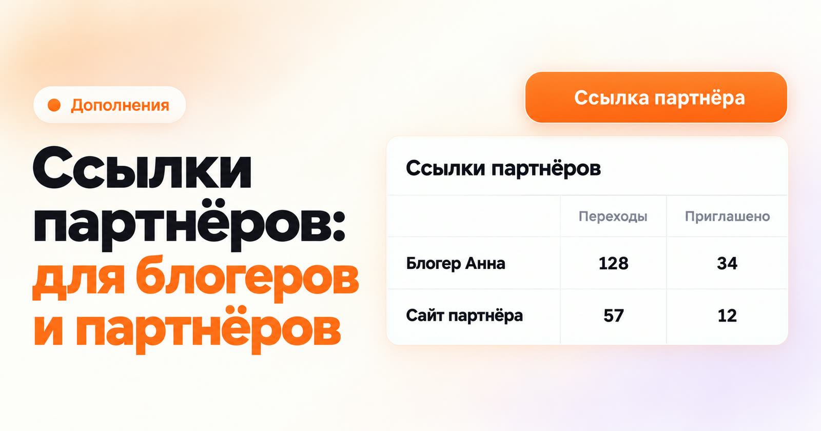 Ссылки партнёров: отдельная ссылка для блогера и партнёра в боте Telegram и MAX